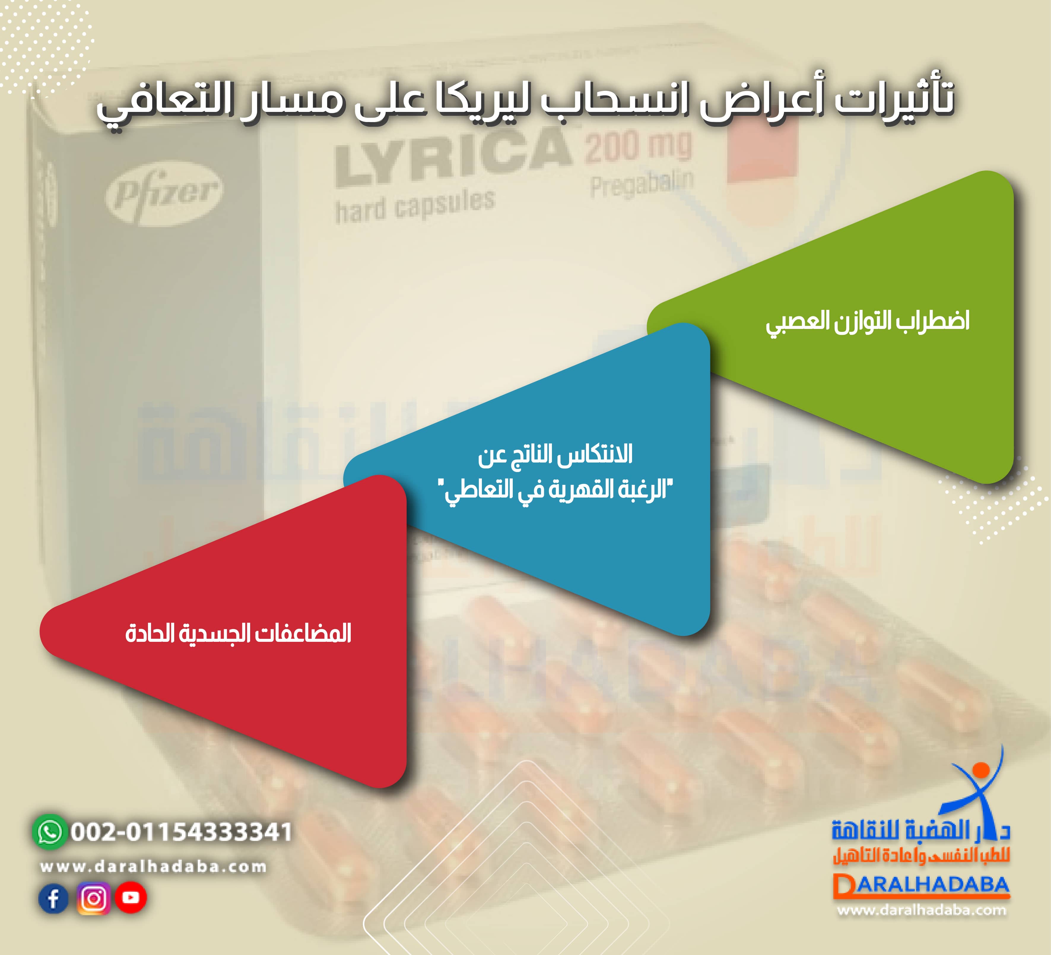 تأثيرات أعراض انسحاب ليريكا على مسار التعافي